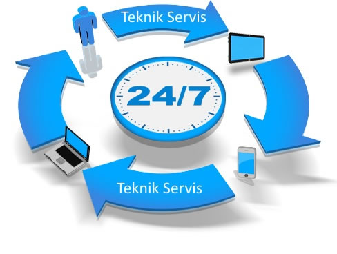 Roda Mimarlık ve Renovasyon